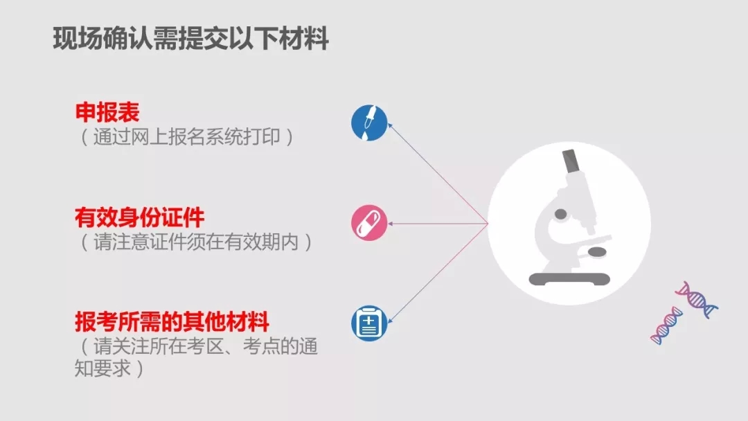中国卫生人才网报名入口