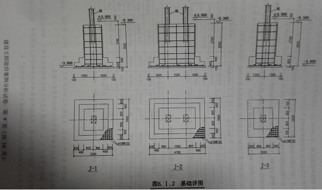2015年造价工程师案例分析真题及答案（网络版）