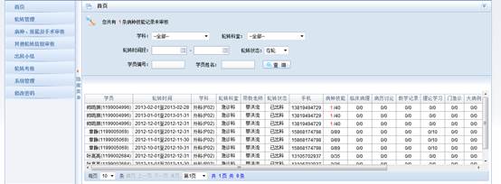 湖南省卫生科教信息服务平台住院医师规培带教老师操作手册4