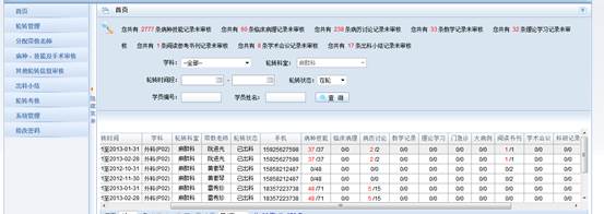 湖南省住院医师规范化培训信息管理系统科主任操作手册4